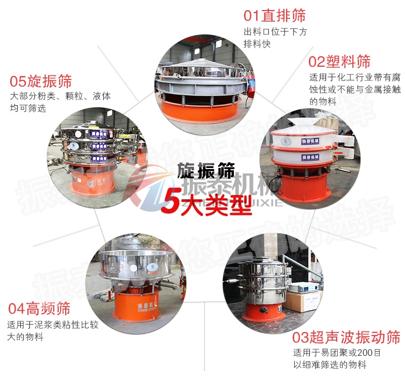硅灰粉振動(dòng)篩五大類(lèi)型